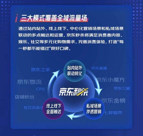 京东秒杀升级供应链赋能，打造万款C2M商品、扶持产业带与孵化百大国货品牌，助力厦门中小企业网站建设