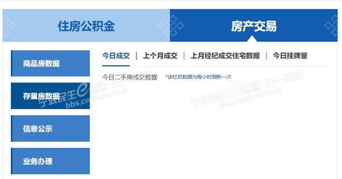 住建网站这个栏目坏掉了... ... 民生e点通 群众留言板 中国宁波网民生e点通 discuz