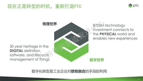 5G与工业互联网助力中小企业转型升级 以中国电信、树根互联、PTC公司合作为例