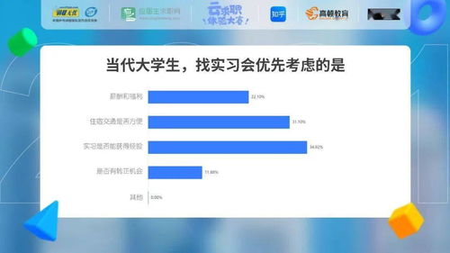 学历内卷时代，宇宙的尽头是“安身立命”——从复旦职业大神看厦门中小企业网站建设的启示