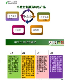 厦门中小企业服务月聚焦数字转型 互联网金融论坛盛大召开，网站建设成关键议题